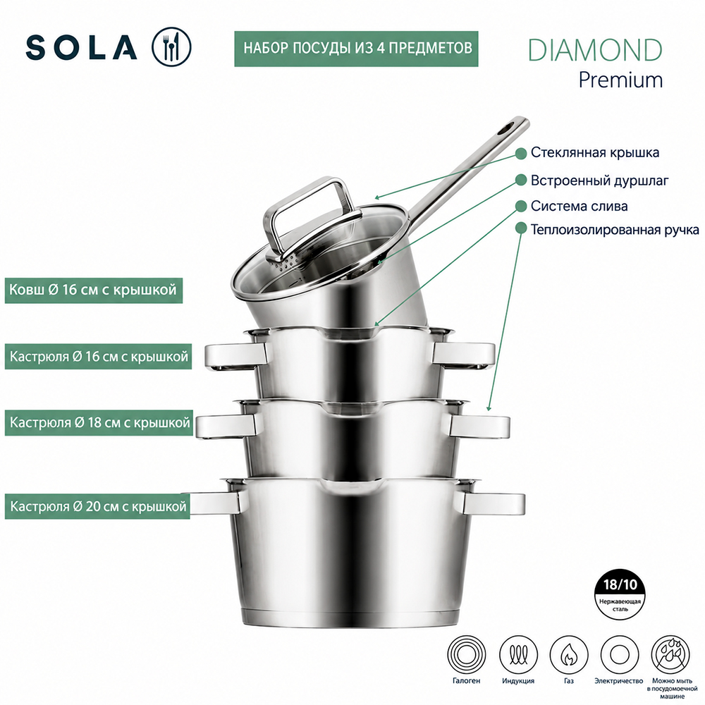 Фото 9 Набор посуды 4пр. SOLA Diamond 13DIAM 004 - Skovoroda.by Изображение 9 Набор посуды 4пр. SOLA Diamond 13DIAM 004 - Skovoroda.by